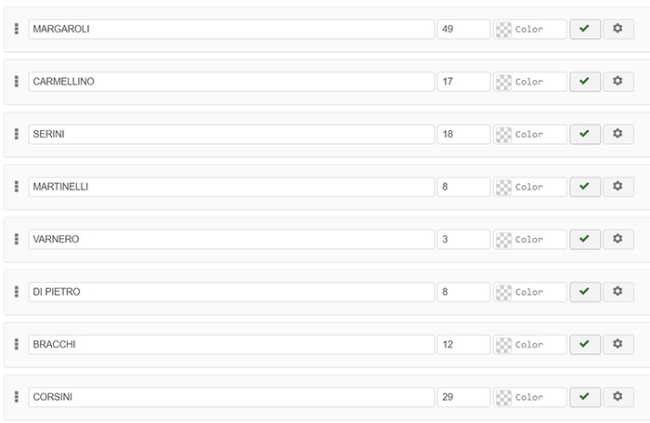 PHOTO 2025 07 22 19 11 29