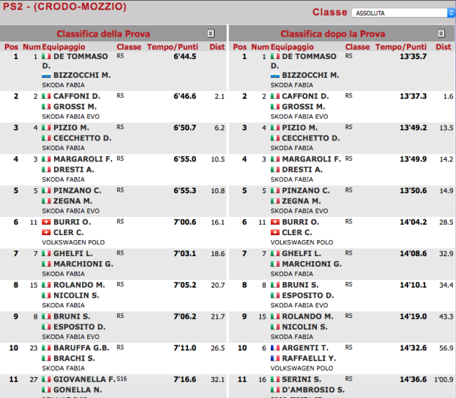Schermata 2020 12 13 alle 10.13.53