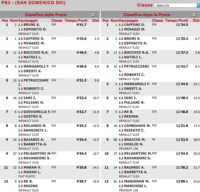 Schermata 2021 07 25 alle 11.20.10