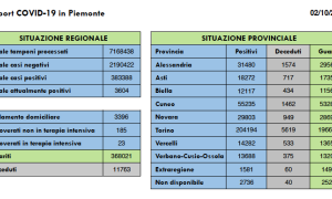 Schermata 2021 10 02 alle 17.16.56