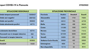 Schermata 2022 02 27 alle 16.56.37