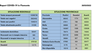 Schermata 2022 03 26 alle 17.27.24