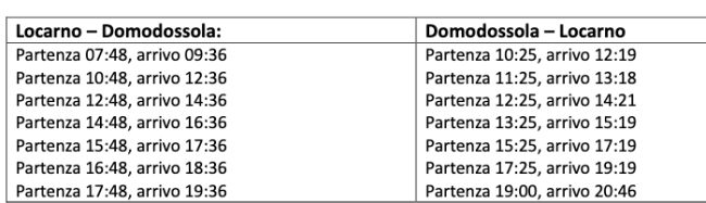 Schermata 2022 07 29 alle 17.54.13