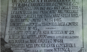 Schermata 2022 09 02 alle 10.42.56