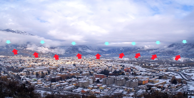 domo nuvole onde meteolivevco