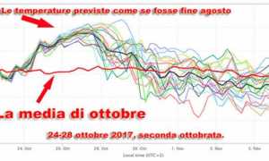 temperature ottobre