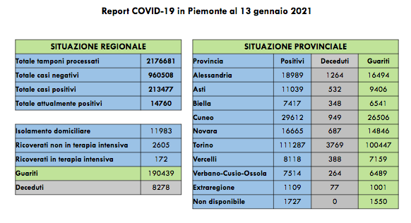 Schermata 2021 01 13 alle 17.49.25